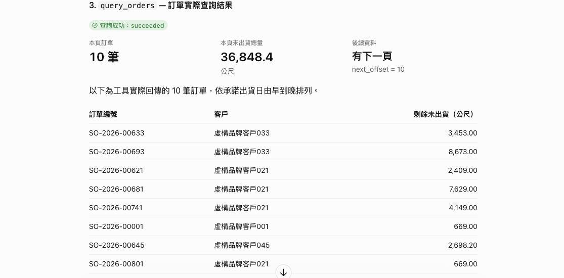 ChatGPT 實際查回紡織訂單與分頁結果